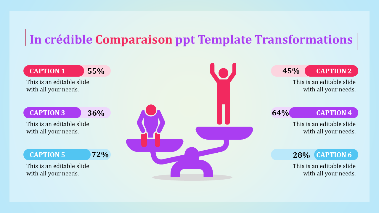 comparison ppt template-Incredible Comparaison Ppt Template Transformations
